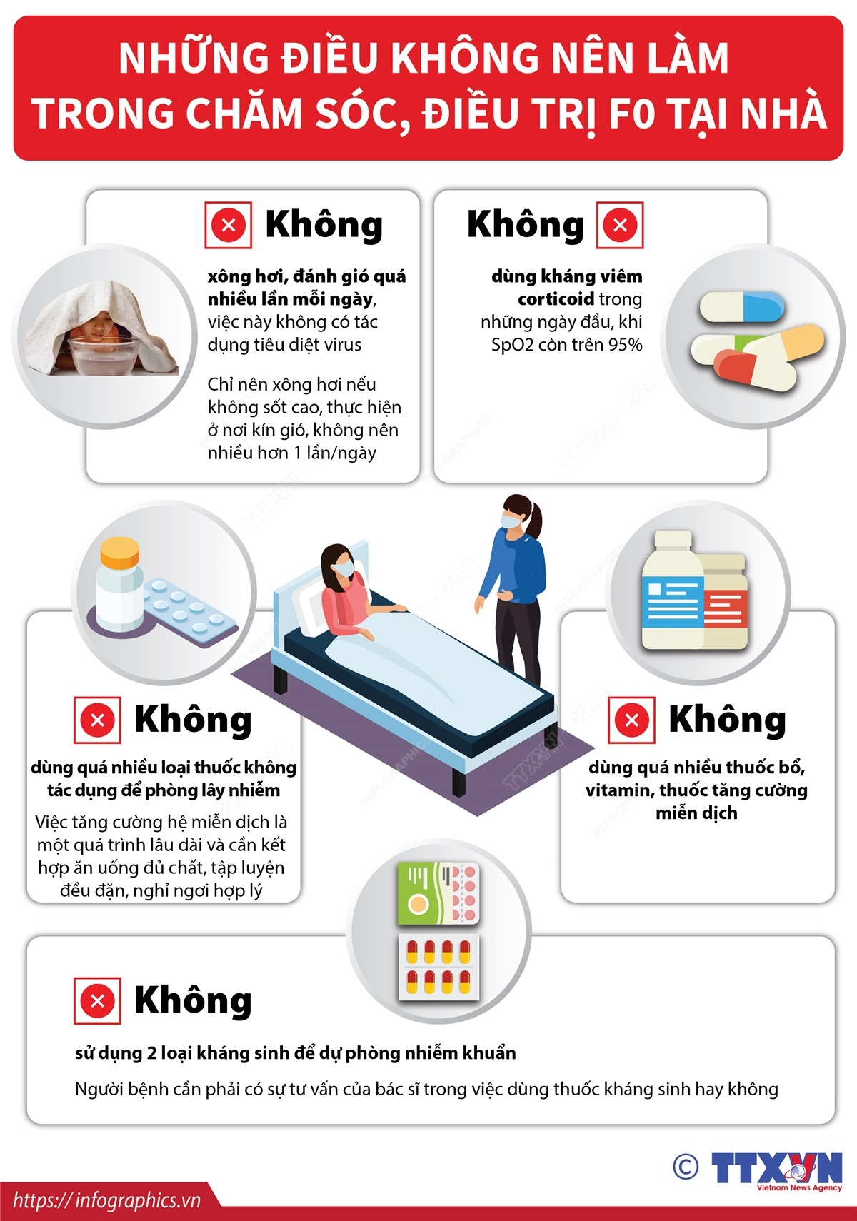 Những điều F0 điều trị tại nhà cần biết